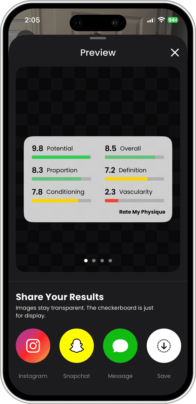 Share Your Progress