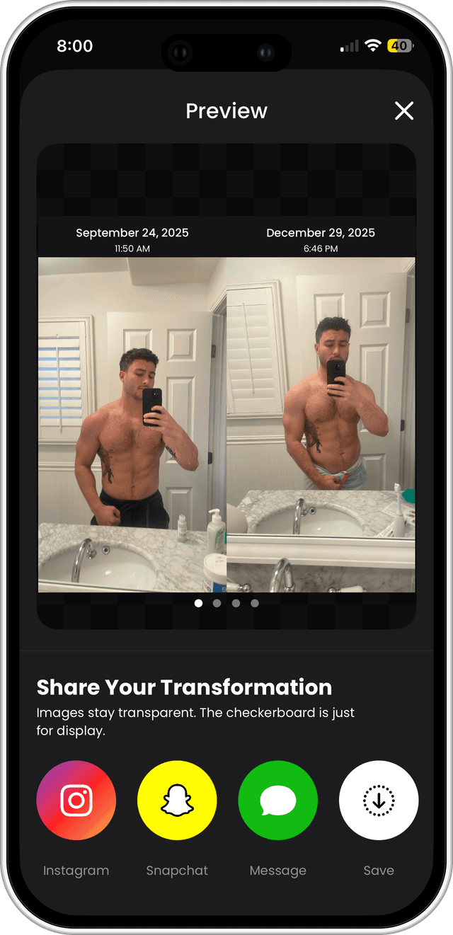 Share Your Transformation