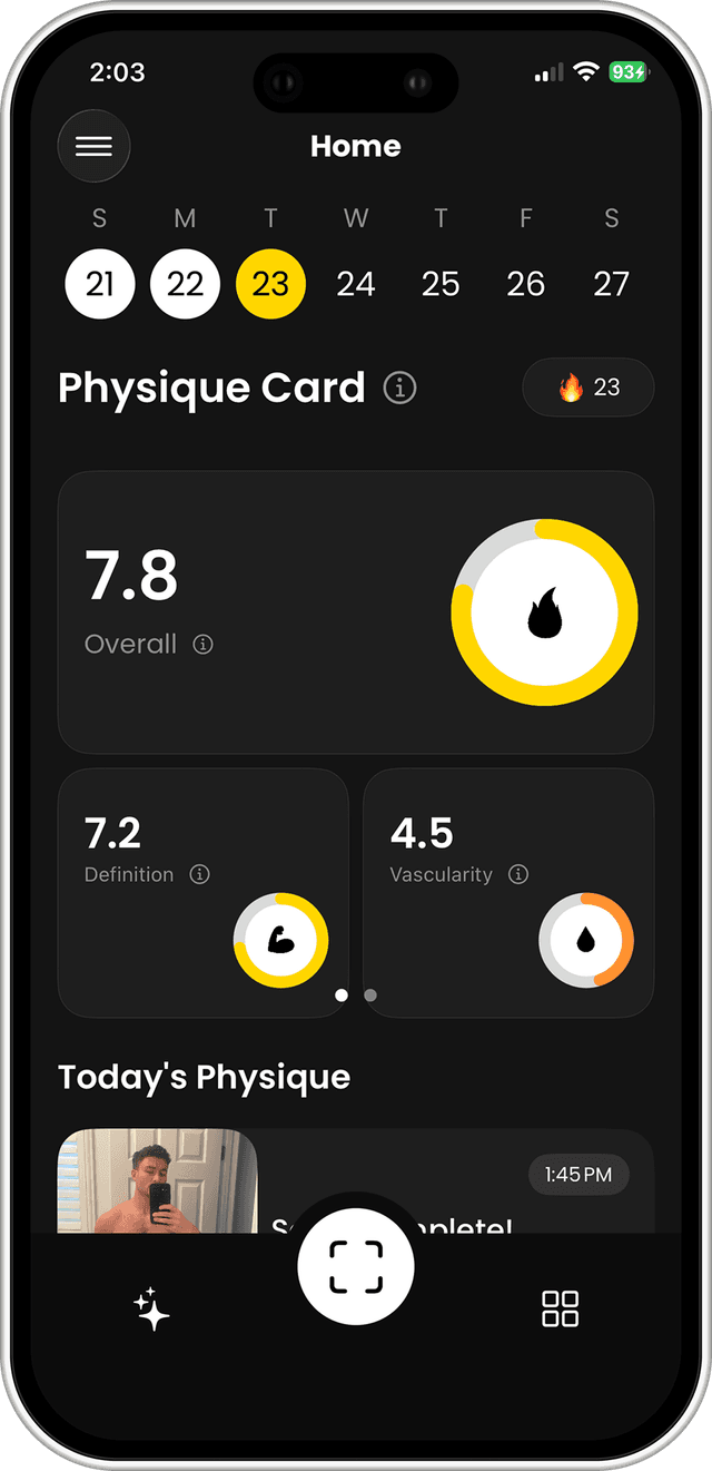 Build Momentum Over Time