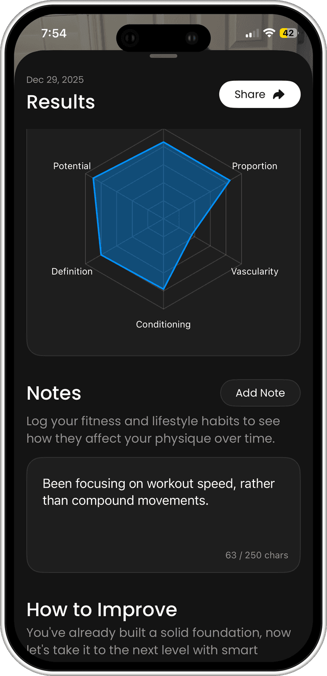 Add Notes to Your Photo