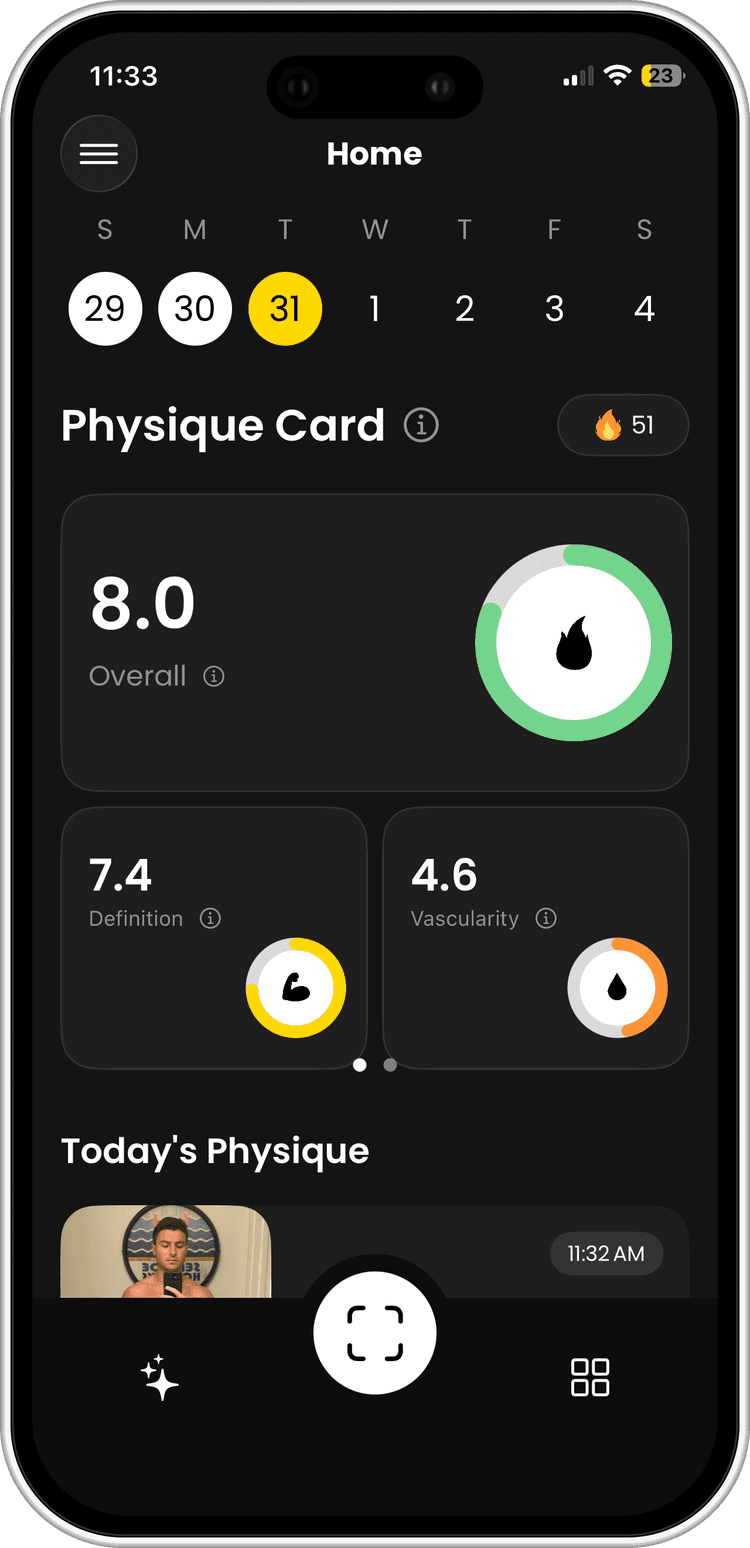 Rate My Physique app