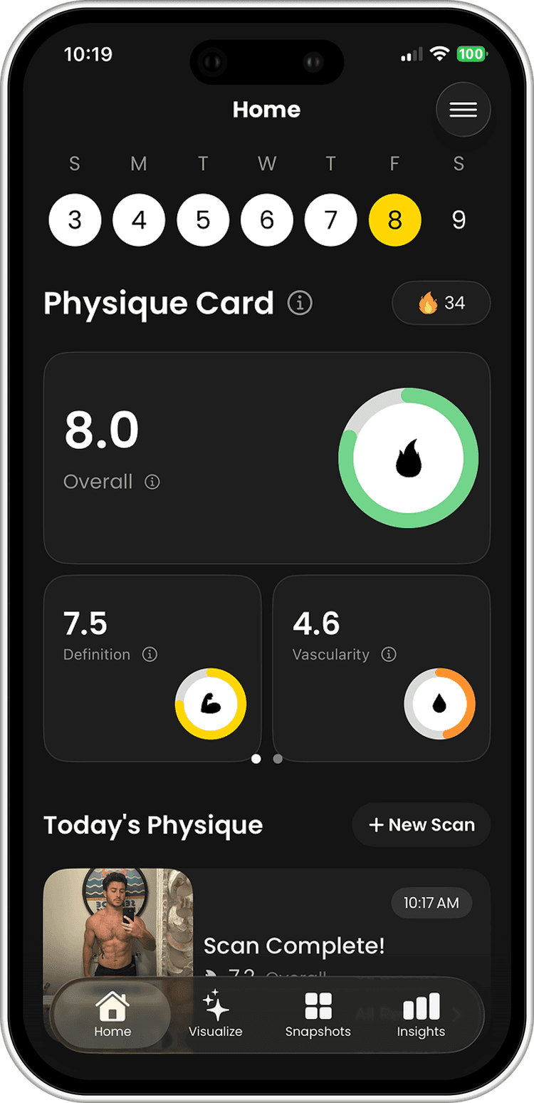 Rate My Physique app